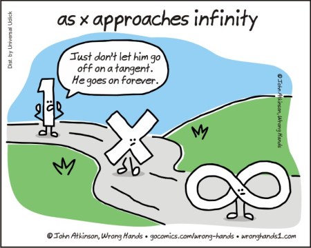 as x approaches infinity