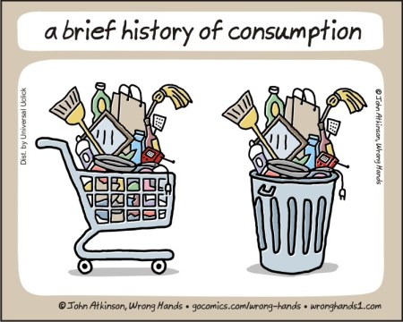 consumption