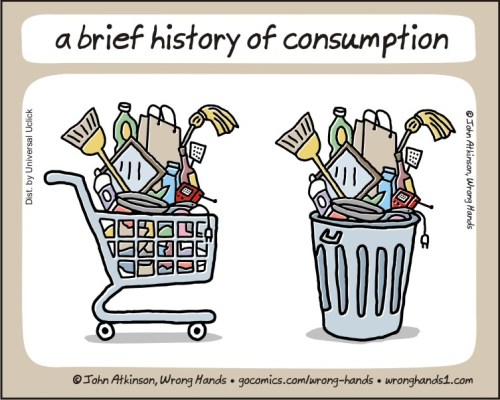 consumption