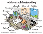 vintage social networking