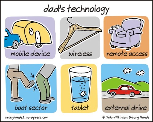 dad's technology