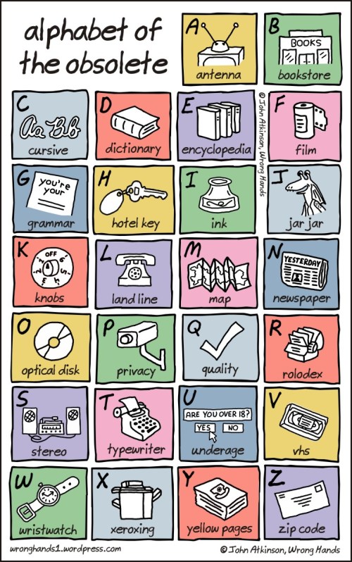 alphabet of the obsolete