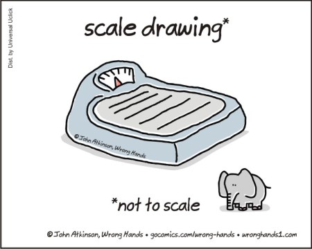 drawing of a scale