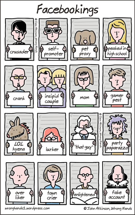Facebookings
