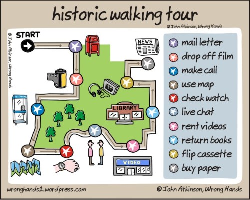 historic walking tour