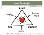 love triangle