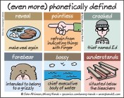 (even more) phonetically defined