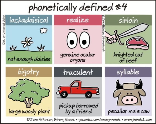 phonetically defined #4
