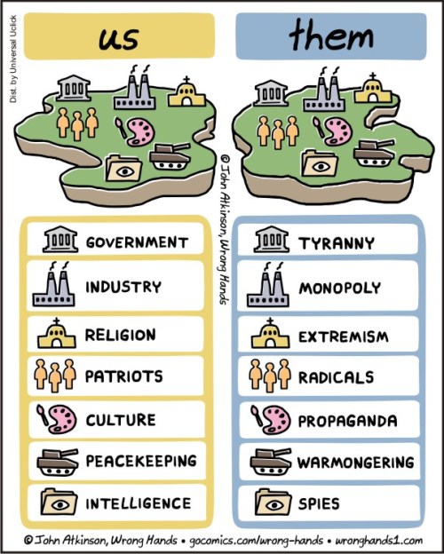 us-and-them