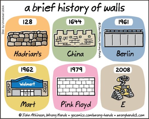 brief-history-of-walls