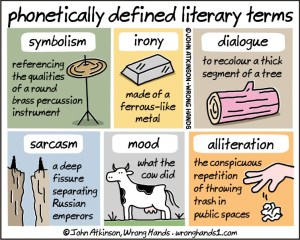 phonetically defined literary terms | Wrong Hands